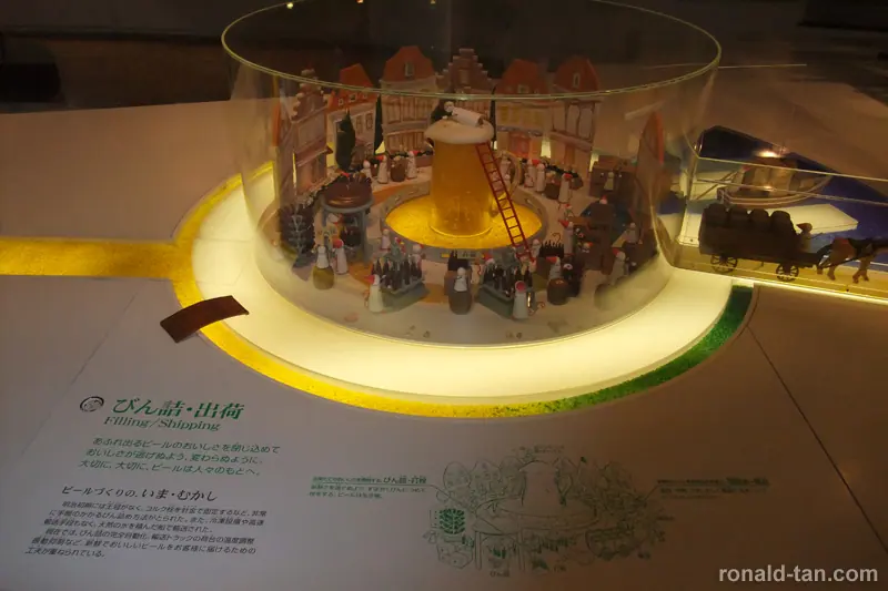 A Day in Sapporo 2