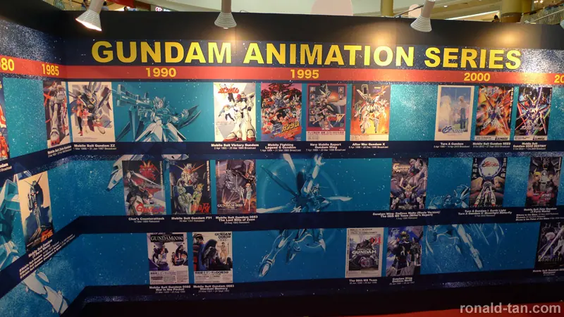 Gundam Fiesta Singapore 2009